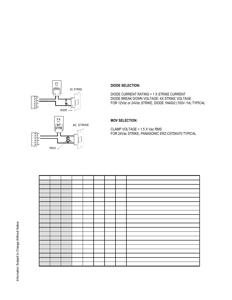 Relay outputs, Dip switch jumper and usage | Keri Systems MR16in User Manual | Page 3 / 6