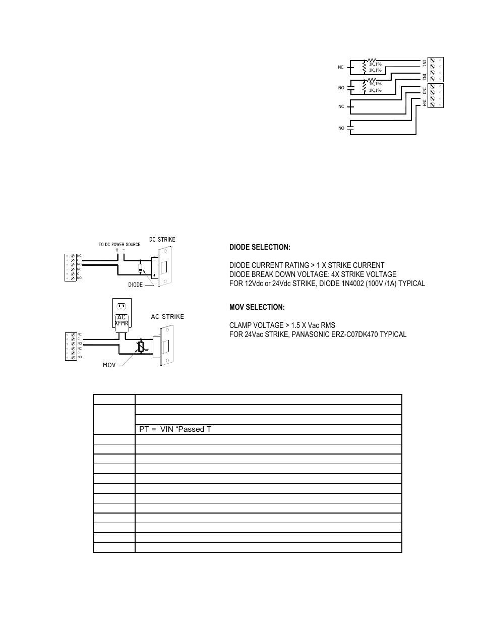 Alarm contract wiring, Control output wiring, Jumper and dip switch usage | Keri Systems MR52 User Manual | Page 3 / 7