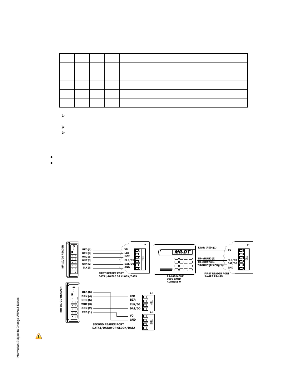 Dip switches, Input power, Communication wiring | Reader wiring | Keri Systems MR51e User Manual | Page 3 / 8