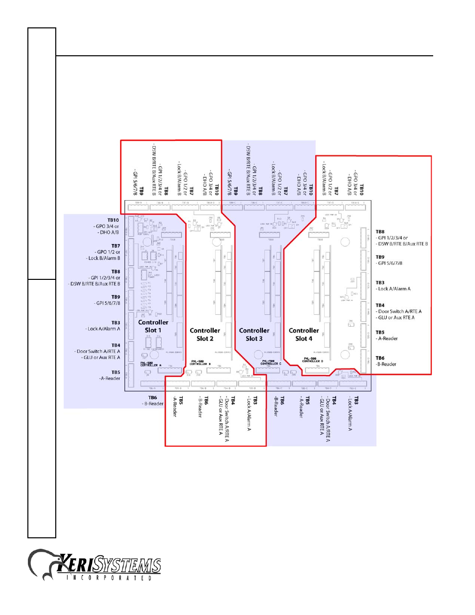 4 individual controller wiring connections, Eight-door concentrator, Quick s tart guide kdc-8 | Keri Systems Eight-Door Concentrator User Manual | Page 10 / 24