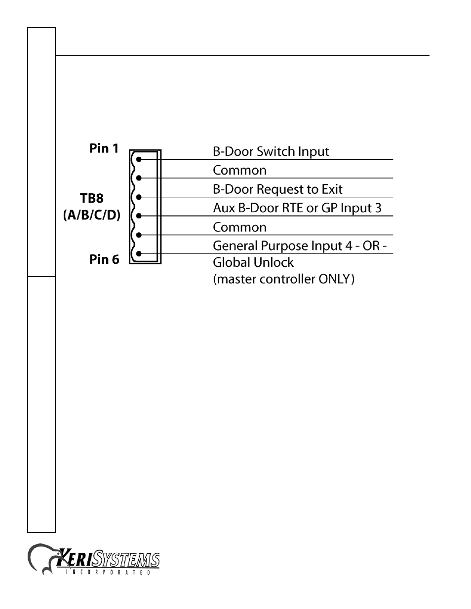 Eight-door concentrator, Quick s tart guide kdc-8 | Keri Systems Eight-Door Concentrator User Manual | Page 16 / 24