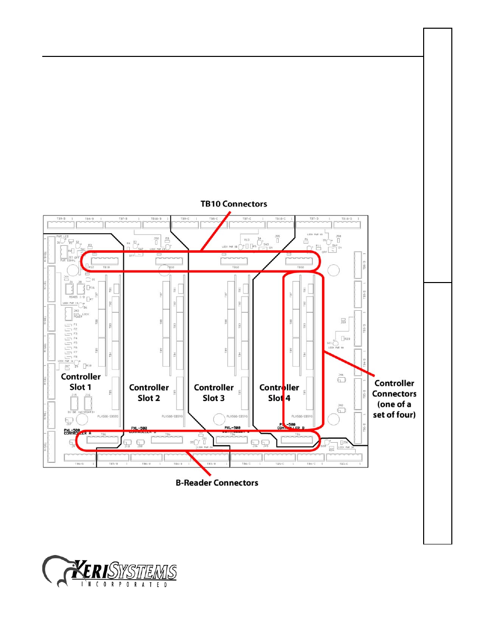 0 inserting pcbs, Eight-door concentrator, Kdc-8 quick s tart guide | Keri Systems Eight-Door Concentrator User Manual | Page 21 / 24