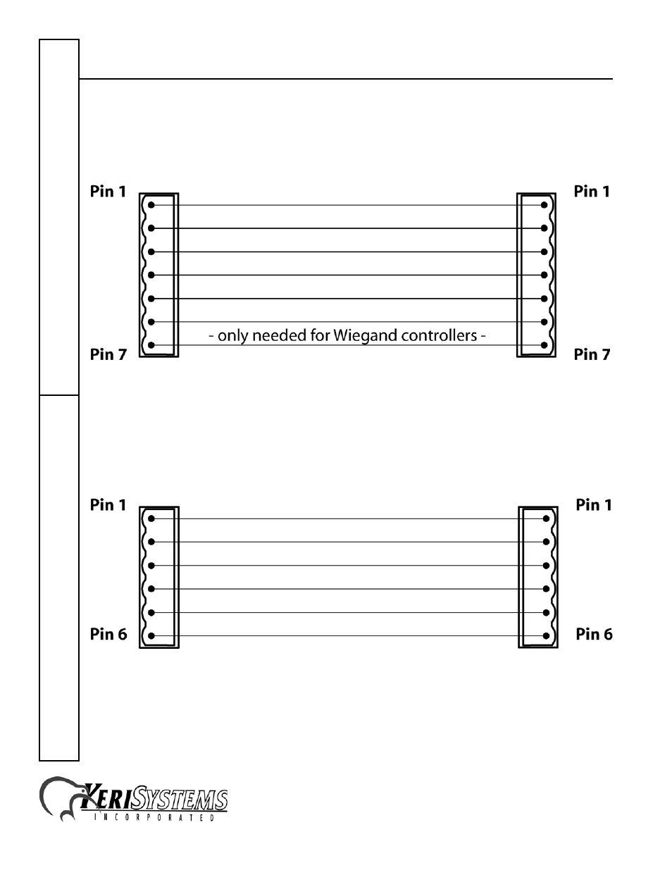 1 b-reader jumper cables, 2 tb10 relay output jumper cables, Eight-door concentrator | Quick s tart guide kdc-8 | Keri Systems Eight-Door Concentrator User Manual | Page 22 / 24