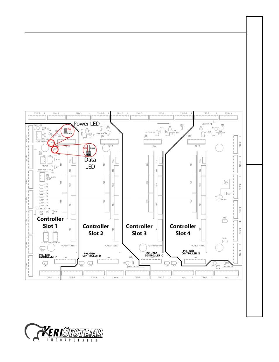 2 cabinet cover power led, 3 cabinet cover data led, Eight-door concentrator | Kdc-8 quick s tart guide | Keri Systems Eight-Door Concentrator User Manual | Page 9 / 24