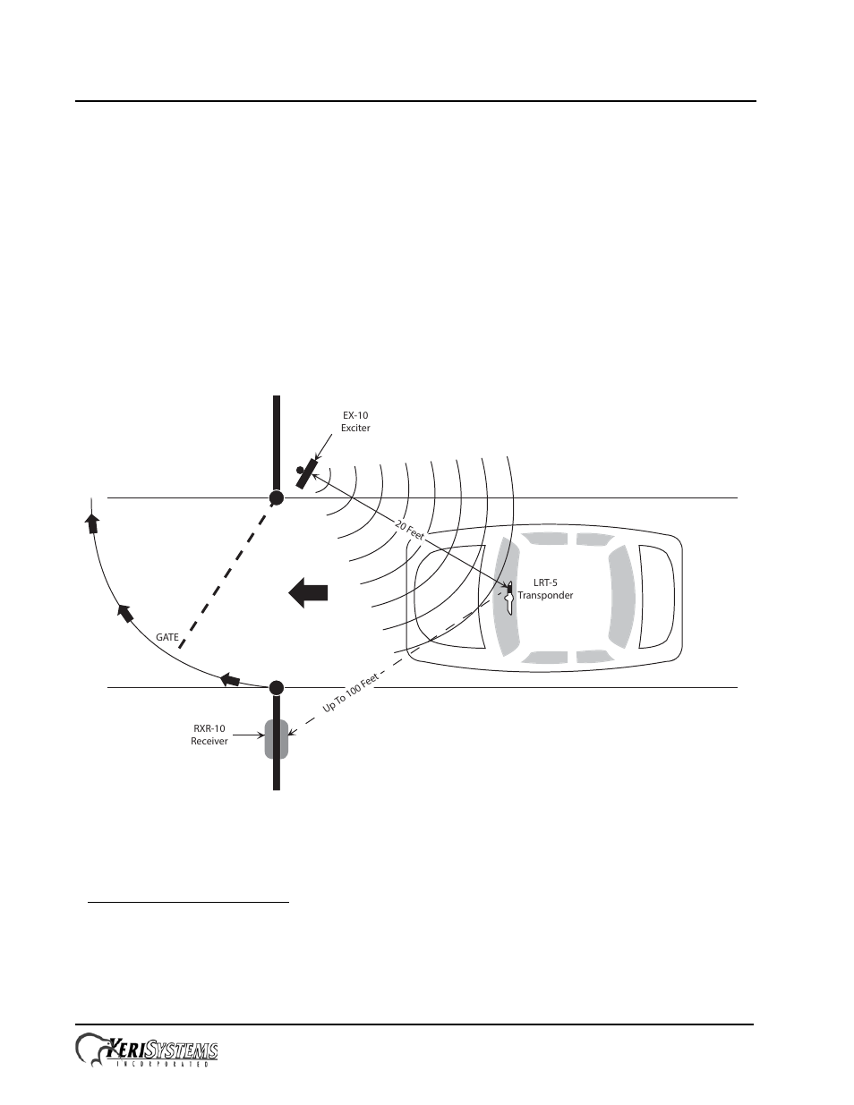 Keri Systems V-Track User Manual | 20 pages