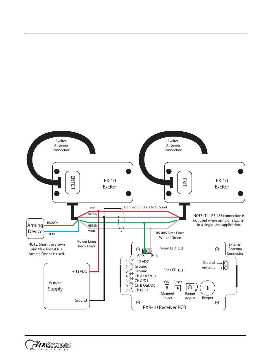 1 system checkout, 0 wiring diagrams, 1 dual-lane exciters to receiver | V-track™ automatic long range vehicle id system, Installation guide | Keri Systems V-Track User Manual | Page 12 / 20