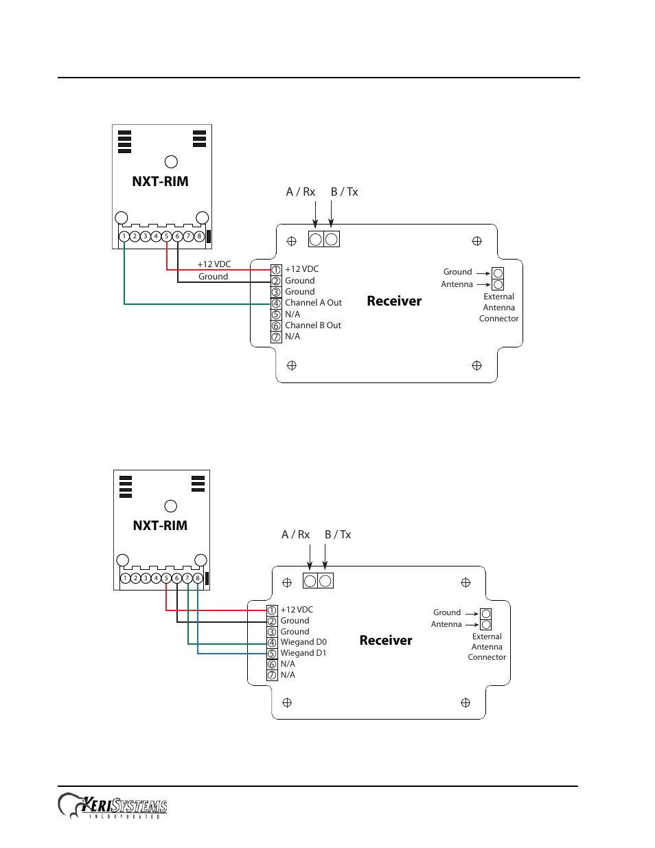 3 for nxt controllers via rim – keri ms-proximity, 4 for nxt controllers via rim – wiegand, V-track™ automatic long range vehicle id system | Installation guide, Nxt-rim receiver, A / rx b / tx | Keri Systems V-Track User Manual | Page 15 / 20