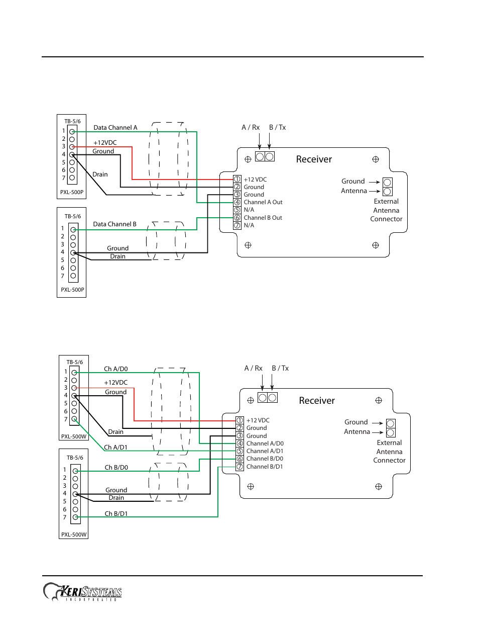 4 enter/exit two lane applications, 1 for pxl-p controllers – keri ms-proximity, 2 for pxl-w controllers – wiegand | V-track™ automatic long range vehicle id system, Installation guide, Receiver | Keri Systems V-Track User Manual | Page 16 / 20