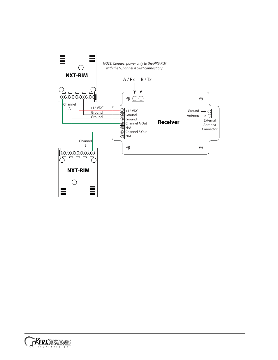 3 for nxt controllers via rim – keri ms-proximity, V-track™ automatic long range vehicle id system, Installation guide | Nxt-rim receiver, Nxt-rim, A / rx b / tx | Keri Systems V-Track User Manual | Page 17 / 20