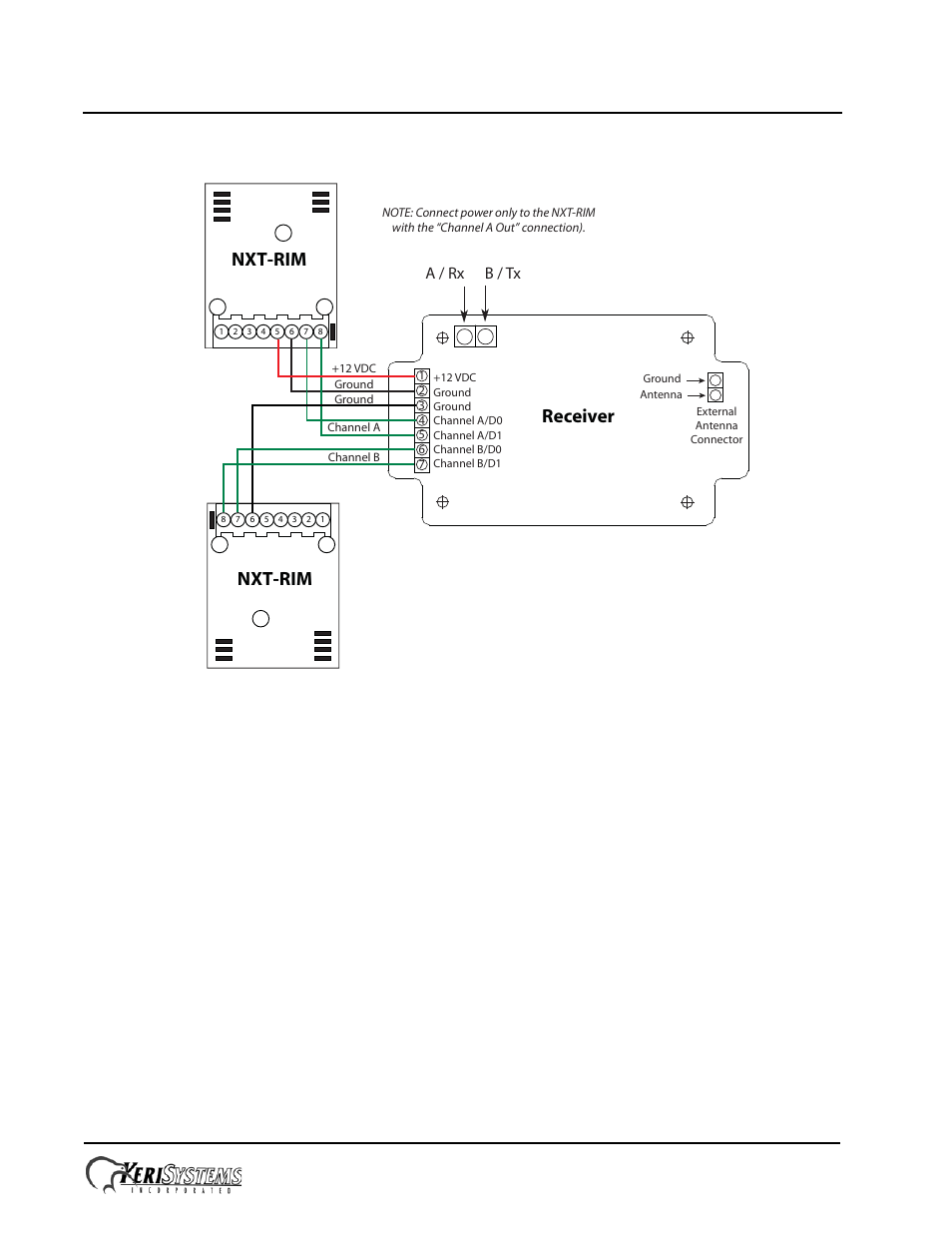 4 for nxt controllers via rim – wiegand, 0 troubleshooting read range issues, V-track™ automatic long range vehicle id system | Installation guide, Nxt-rim receiver, Nxt-rim | Keri Systems V-Track User Manual | Page 18 / 20