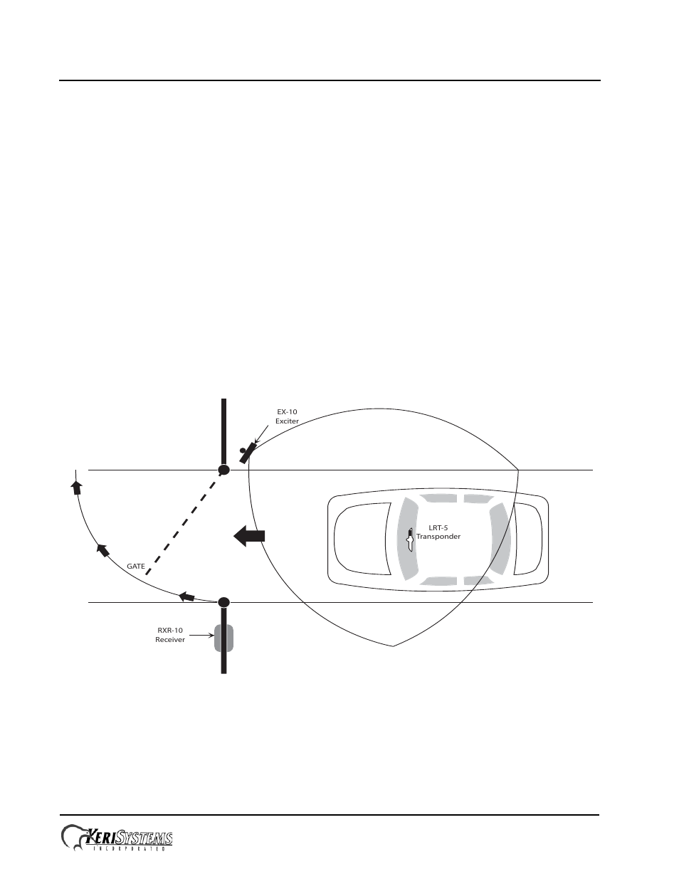 0 ex-10 exciter installation, 1 exciter orientation, 1 horizontal plane | V-track™ automatic long range vehicle id system, Installation guide | Keri Systems V-Track User Manual | Page 2 / 20