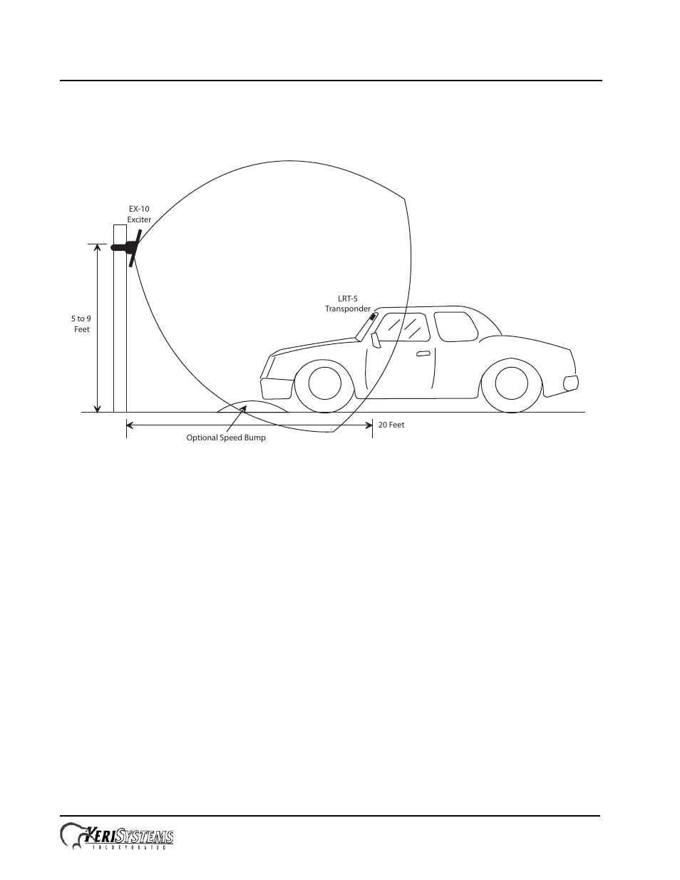 2 vertical plane, 3 external arming input, V-track™ automatic long range vehicle id system | Installation guide | Keri Systems V-Track User Manual | Page 3 / 20