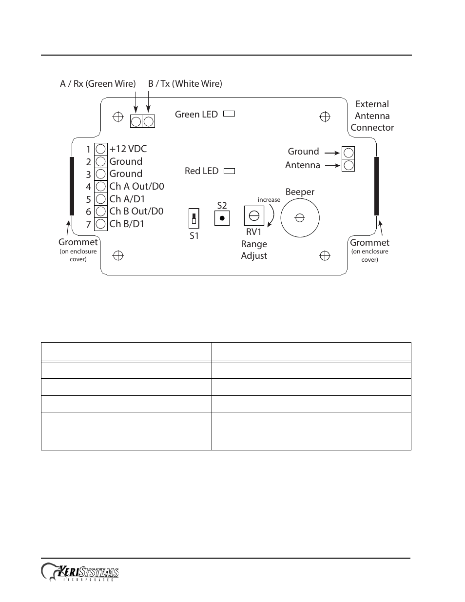 V-track™ automatic long range vehicle id system | Keri Systems V-Track User Manual | Page 7 / 20