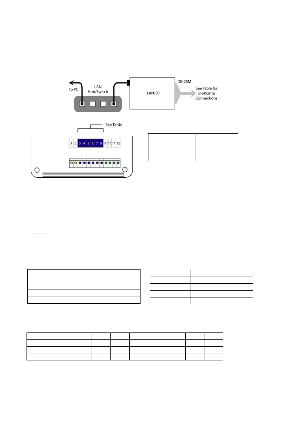 Keri Systems BioPointe Installation Guide User Manual | Page 6 / 8