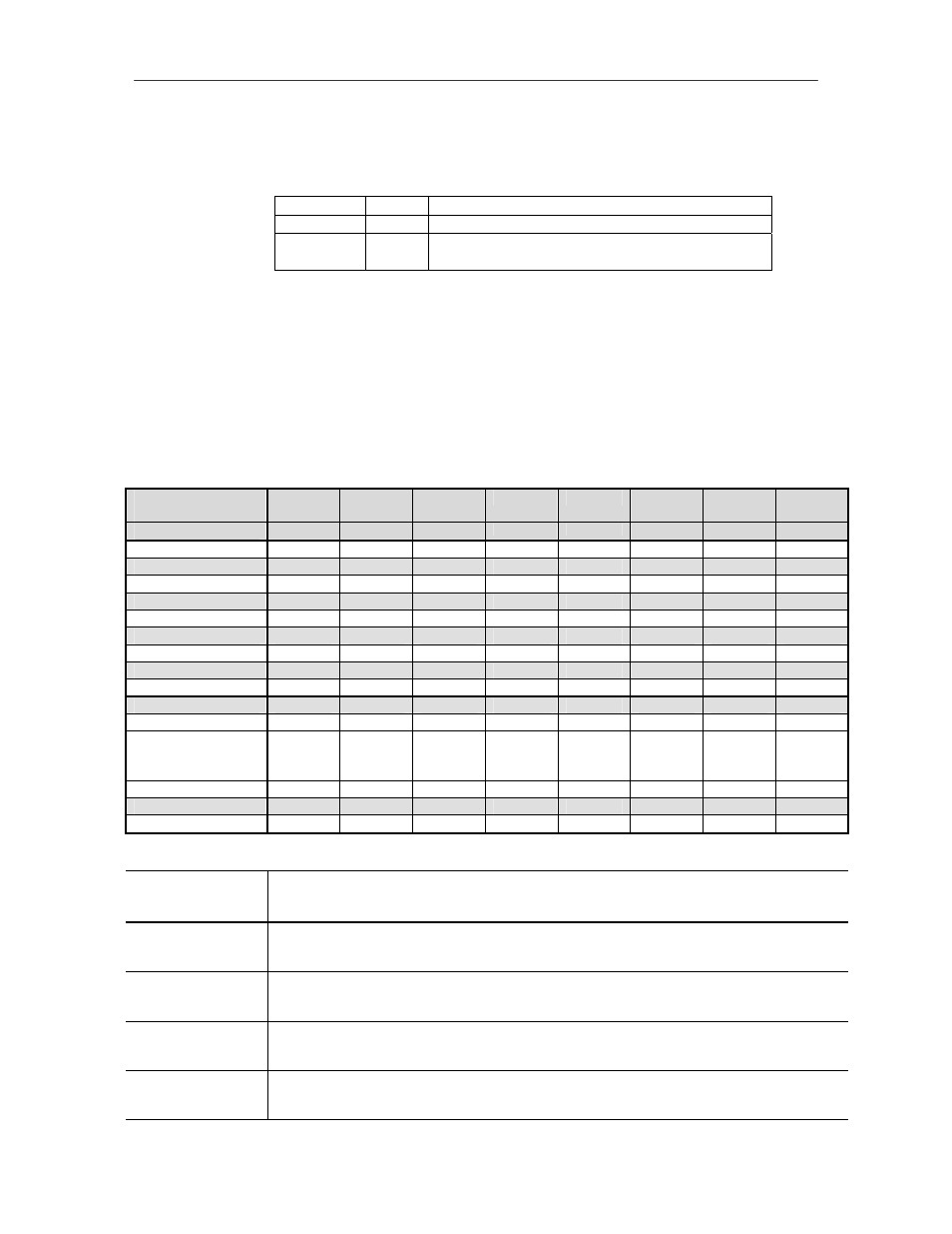 2 dip switches | Keri Systems BioPointe Users Manual User Manual | Page 53 / 80