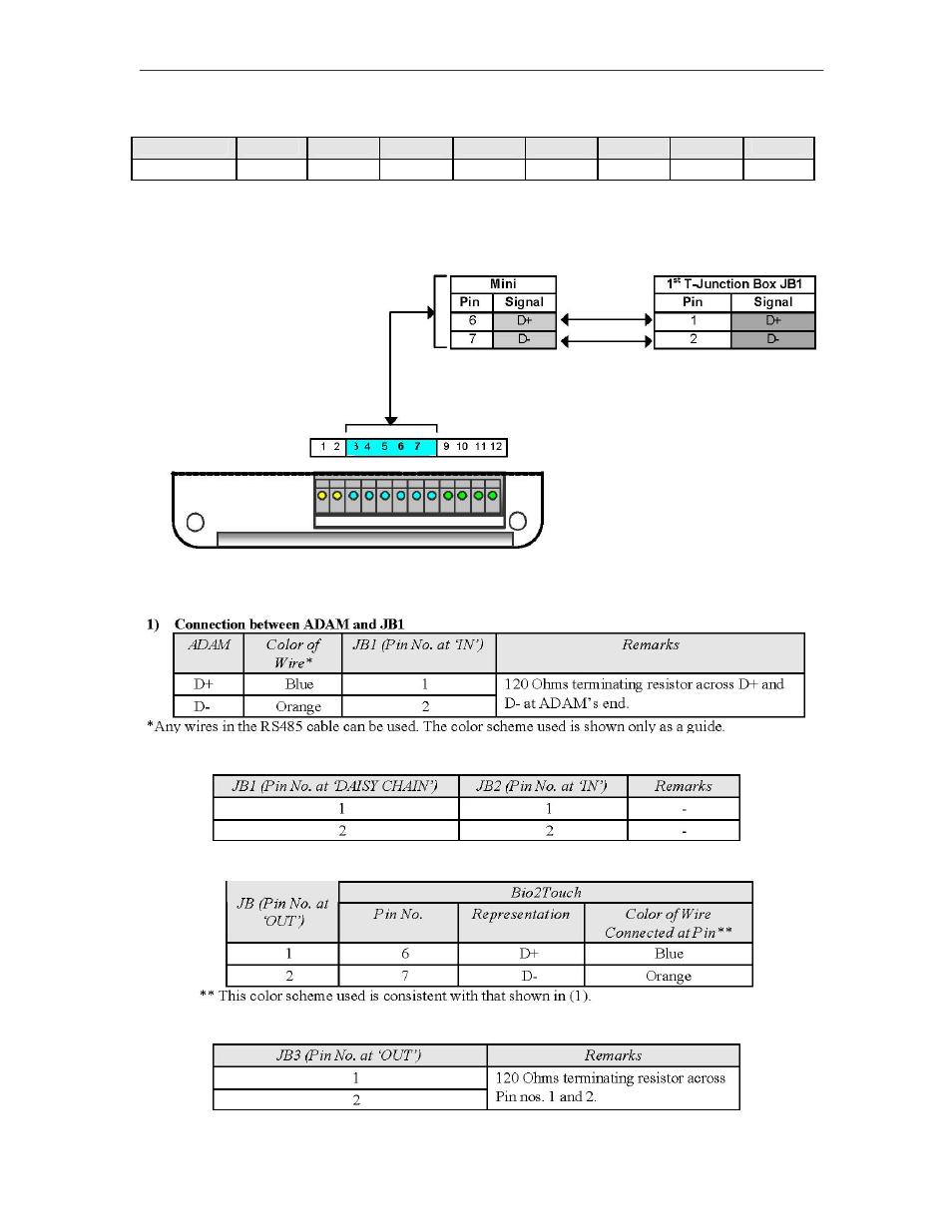 Keri Systems BioPointe Users Manual User Manual | Page 75 / 80