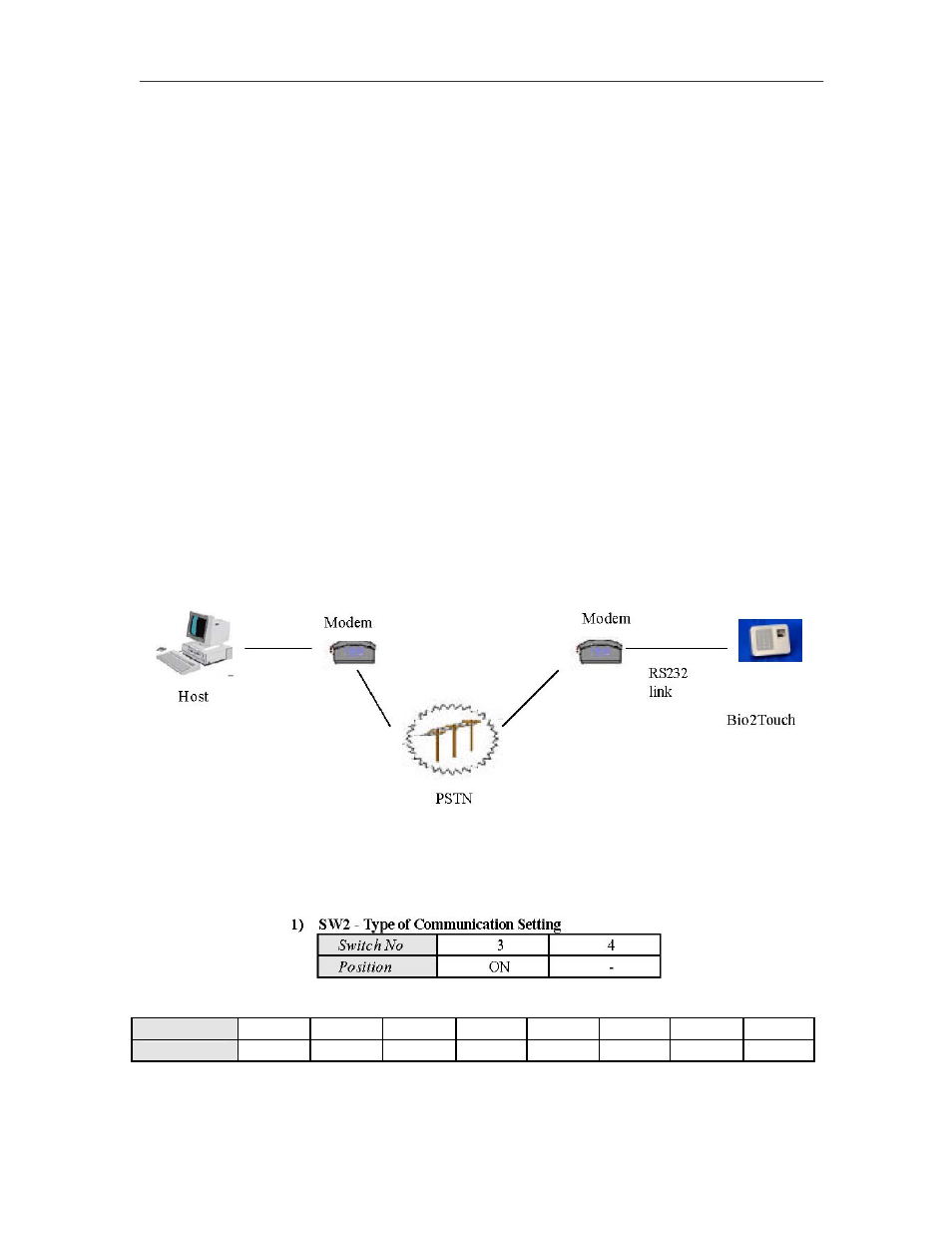 Appendix d, 15 appendix d – communication using modem | Keri Systems BioPointe Users Manual User Manual | Page 77 / 80