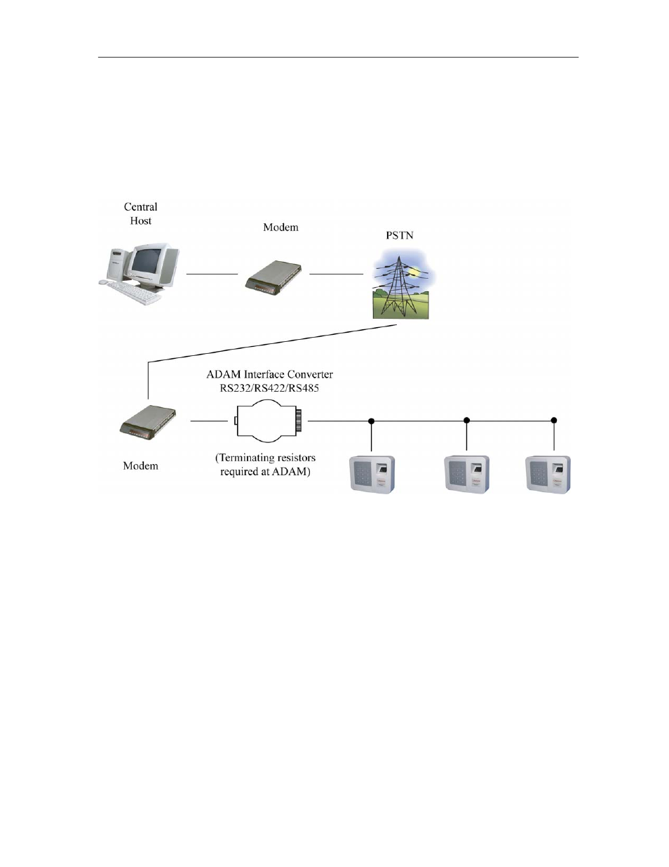 Keri Systems BioPointe Users Manual User Manual | Page 78 / 80