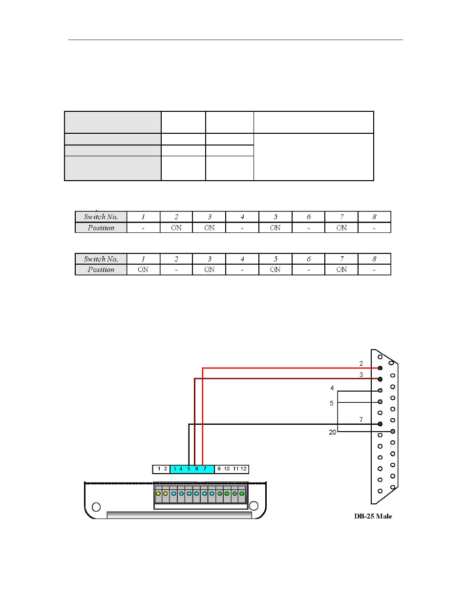 Keri Systems BioPointe Users Manual User Manual | Page 79 / 80