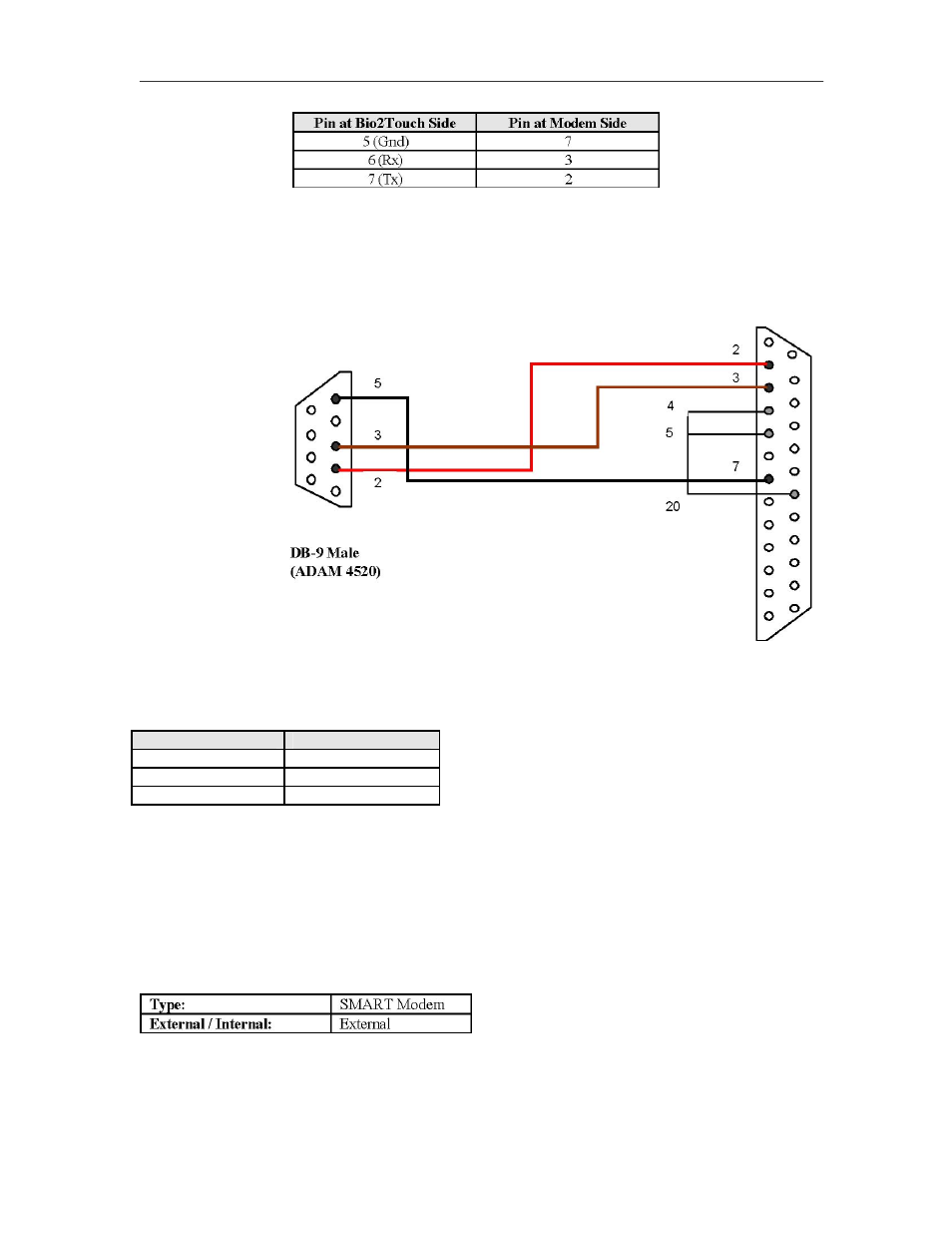 Keri Systems BioPointe Users Manual User Manual | Page 80 / 80