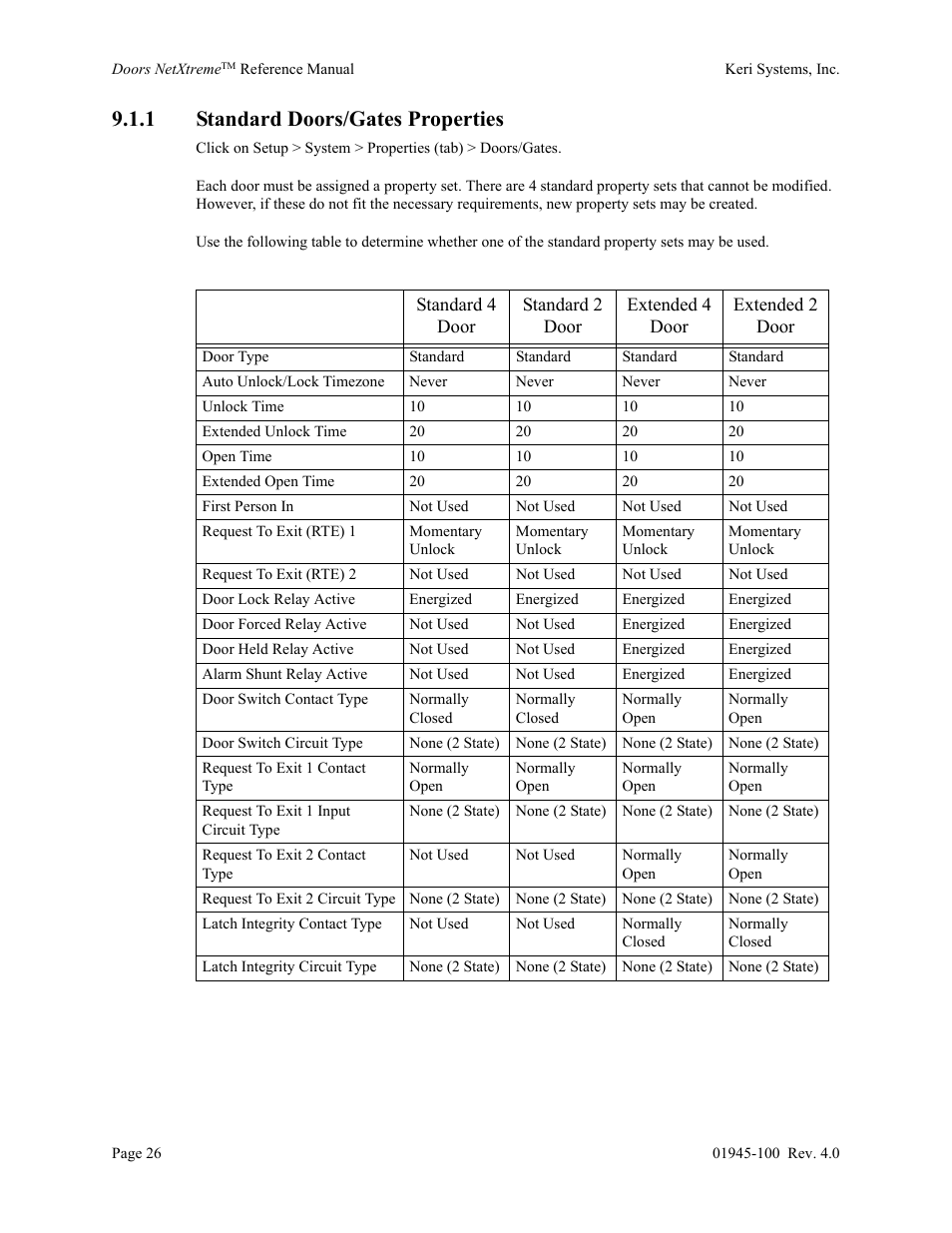 1 standard doors/gates properties | Keri Systems Doors NetXtreme User Manual | Page 28 / 74