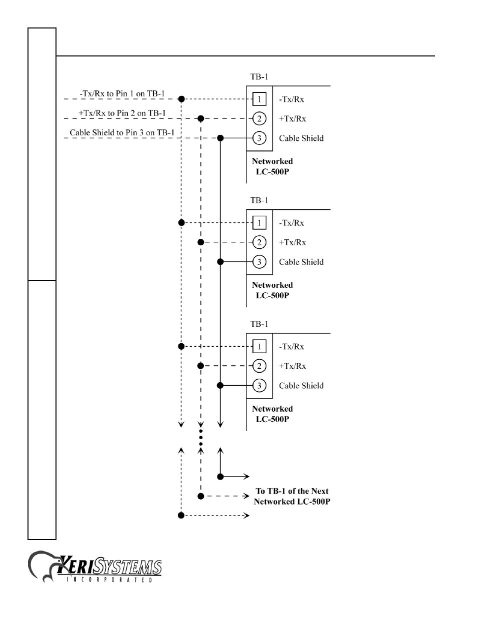 Proximity elevator control panel | Keri Systems LC-508 Proximity Elevator Control User Manual | Page 12 / 22