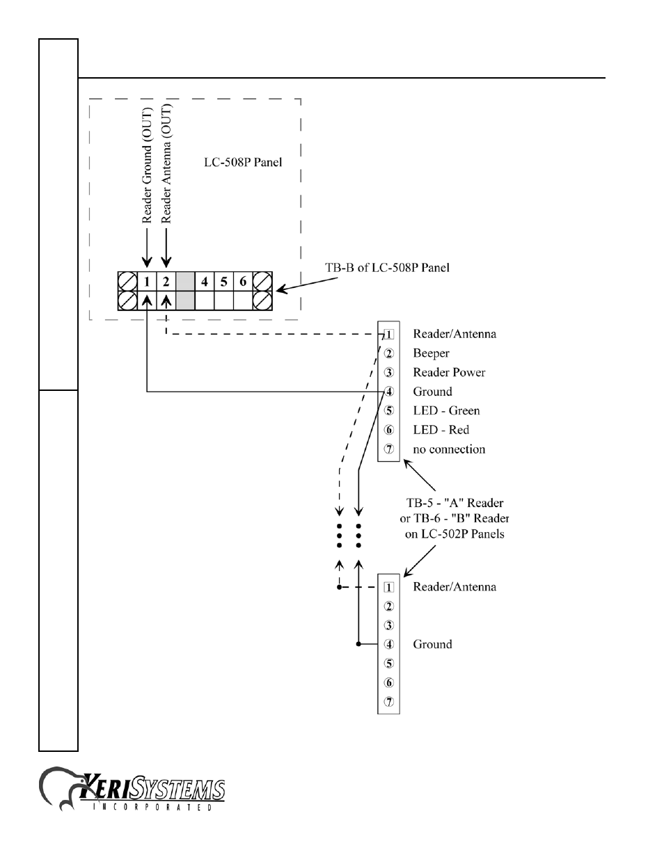 Proximity elevator control panel | Keri Systems LC-508 Proximity Elevator Control User Manual | Page 18 / 22