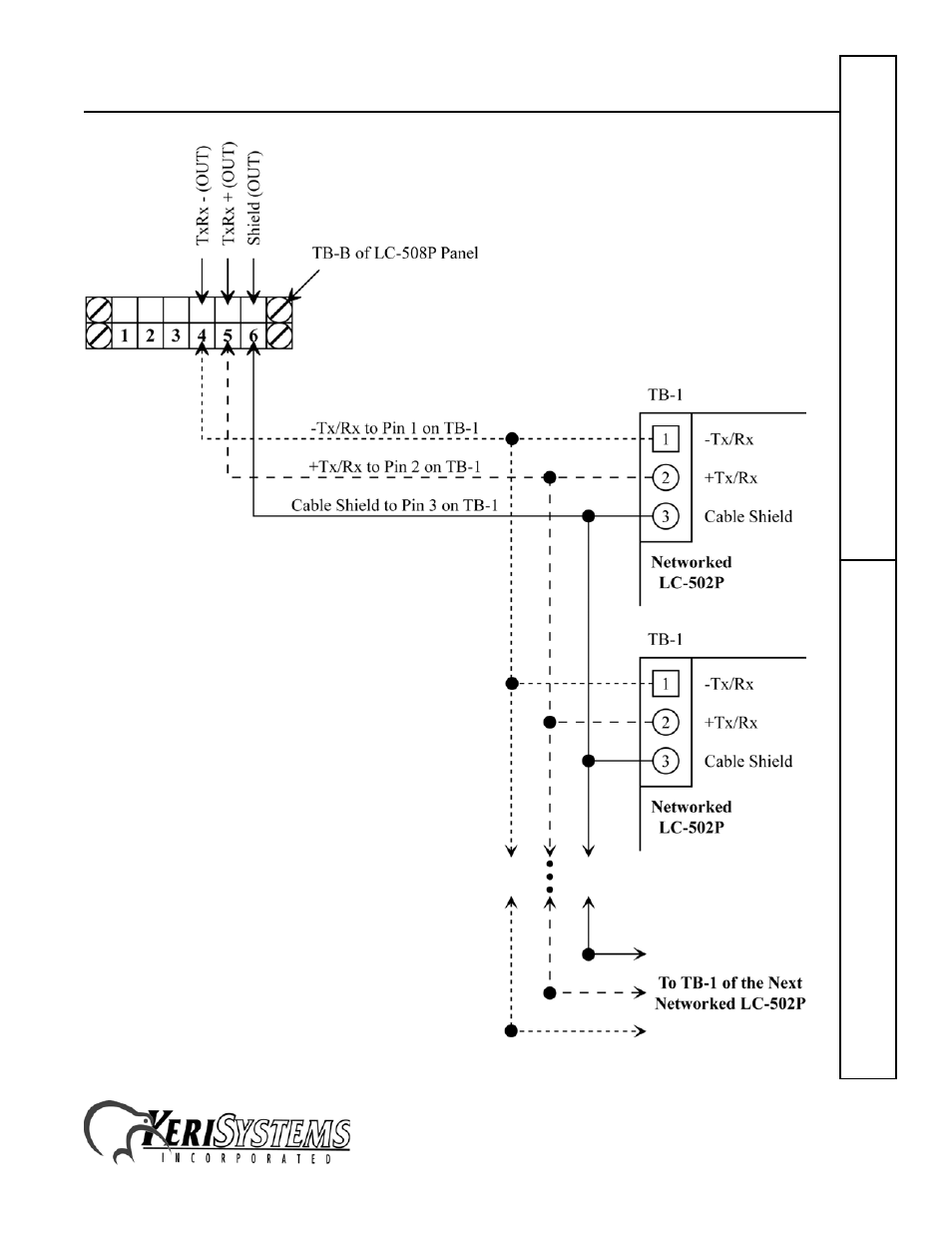 Proximity elevator control panel | Keri Systems LC-508 Proximity Elevator Control User Manual | Page 19 / 22