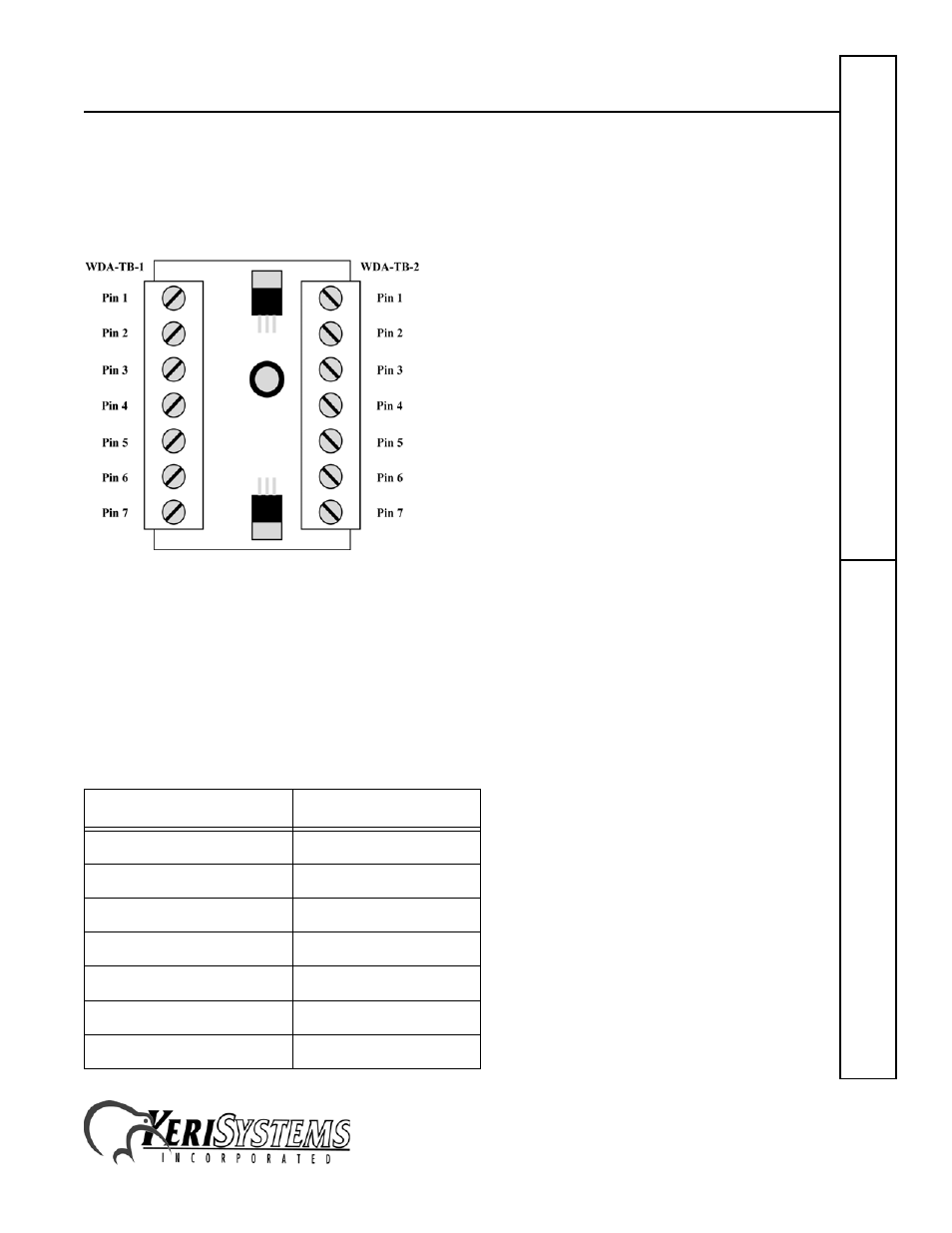 3 reader/amplifier daisy-chain, Wiegand elevator control panel | Keri Systems LC-508 Wiegand Elevator Control User Manual | Page 13 / 24