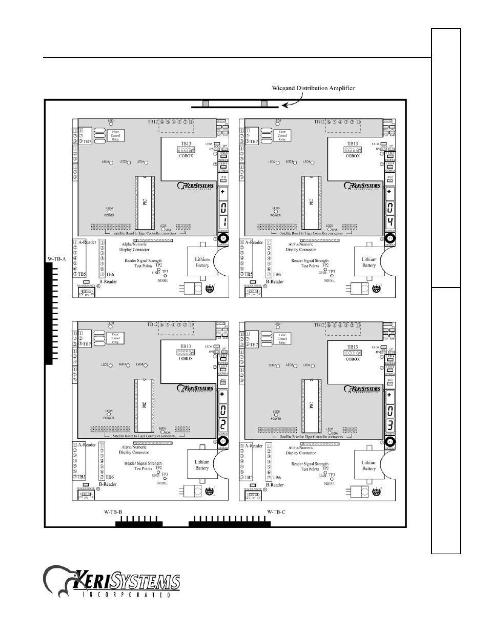 Wiegand elevator control panel | Keri Systems LC-508 Wiegand Elevator Control User Manual | Page 9 / 24