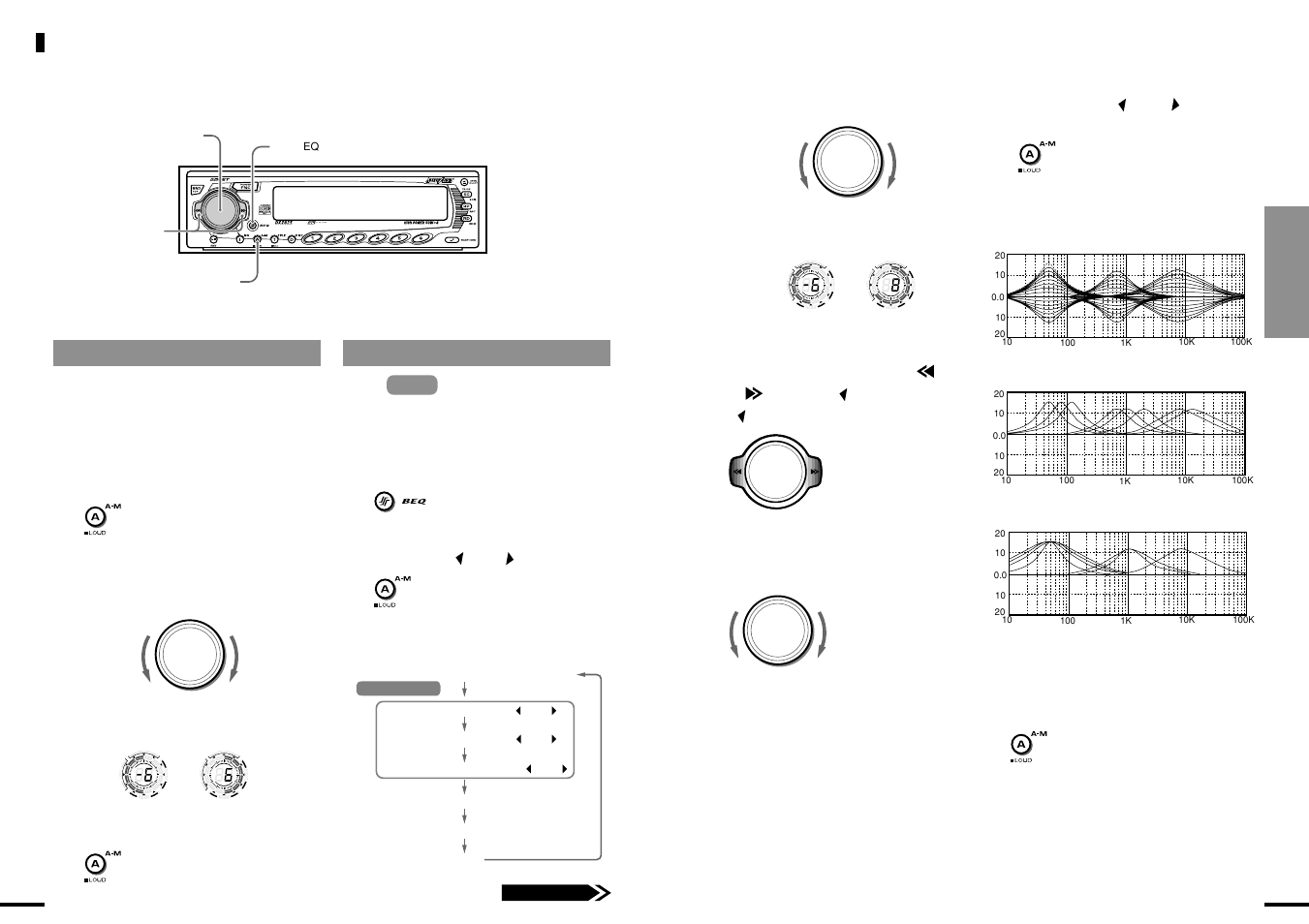 Clarion DXZ825 User Manual | Page 17 / 44