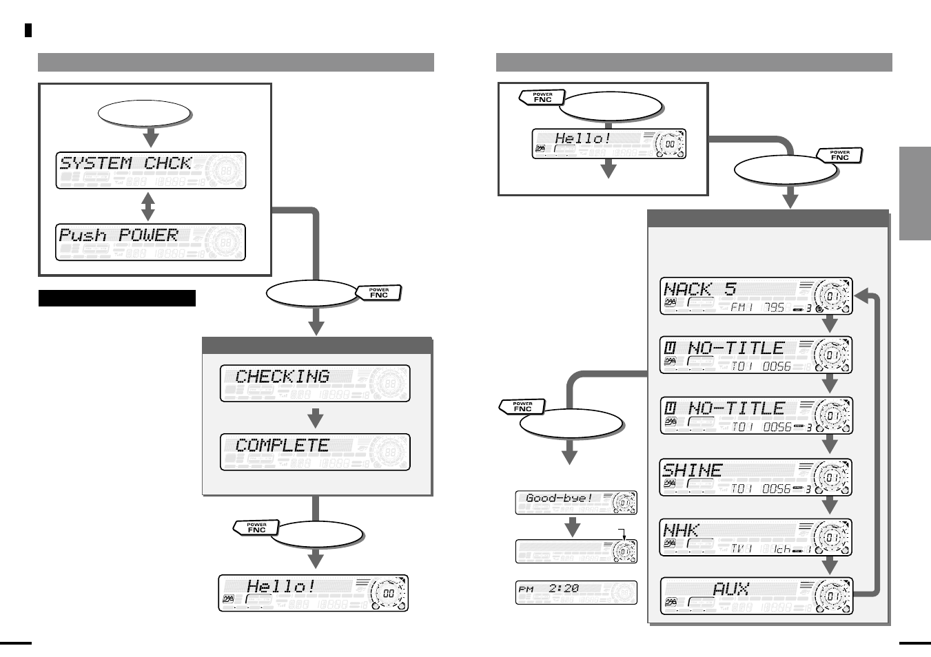 Clarion DXZ825 User Manual | Page 9 / 44