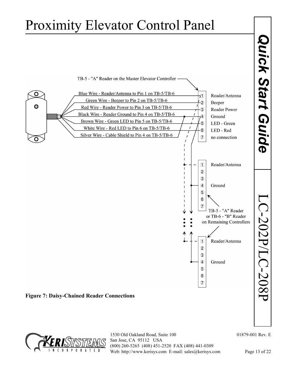 Proximity elevator control panel | Keri Systems LC-208 Proximity Elevator Control User Manual | Page 13 / 22