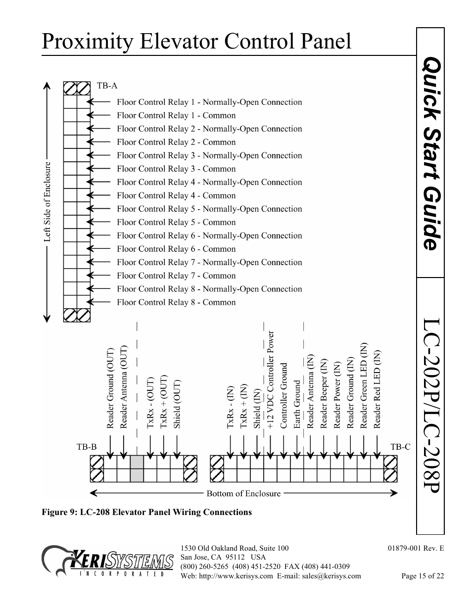 Proximity elevator control panel | Keri Systems LC-208 Proximity Elevator Control User Manual | Page 15 / 22