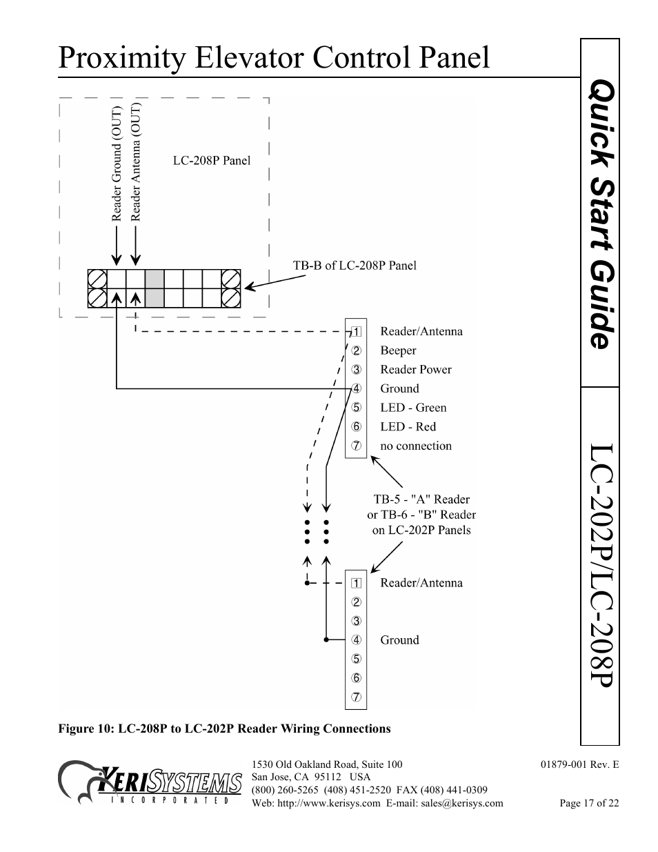 Proximity elevator control panel | Keri Systems LC-208 Proximity Elevator Control User Manual | Page 17 / 22