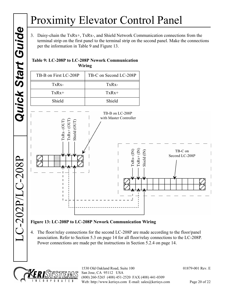 Proximity elevator control panel | Keri Systems LC-208 Proximity Elevator Control User Manual | Page 20 / 22