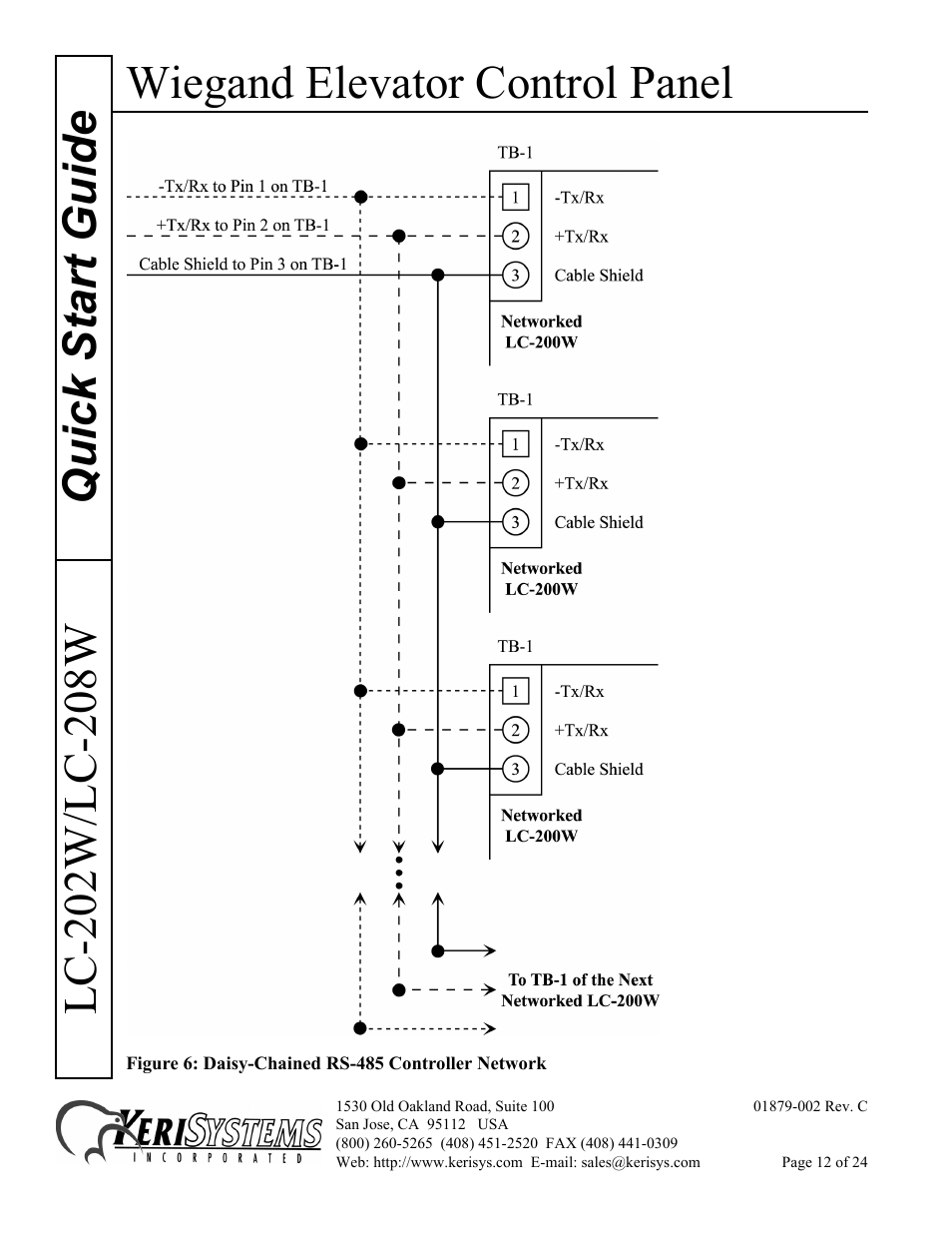 Wiegand elevator control panel | Keri Systems LC-208 Wiegand Elevator Control User Manual | Page 12 / 24