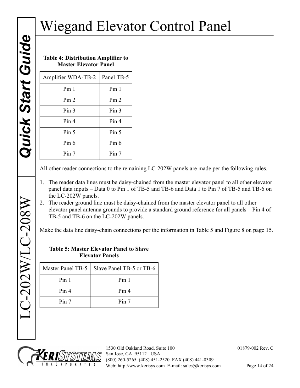 Table 4, Wiegand elevator control panel | Keri Systems LC-208 Wiegand Elevator Control User Manual | Page 14 / 24