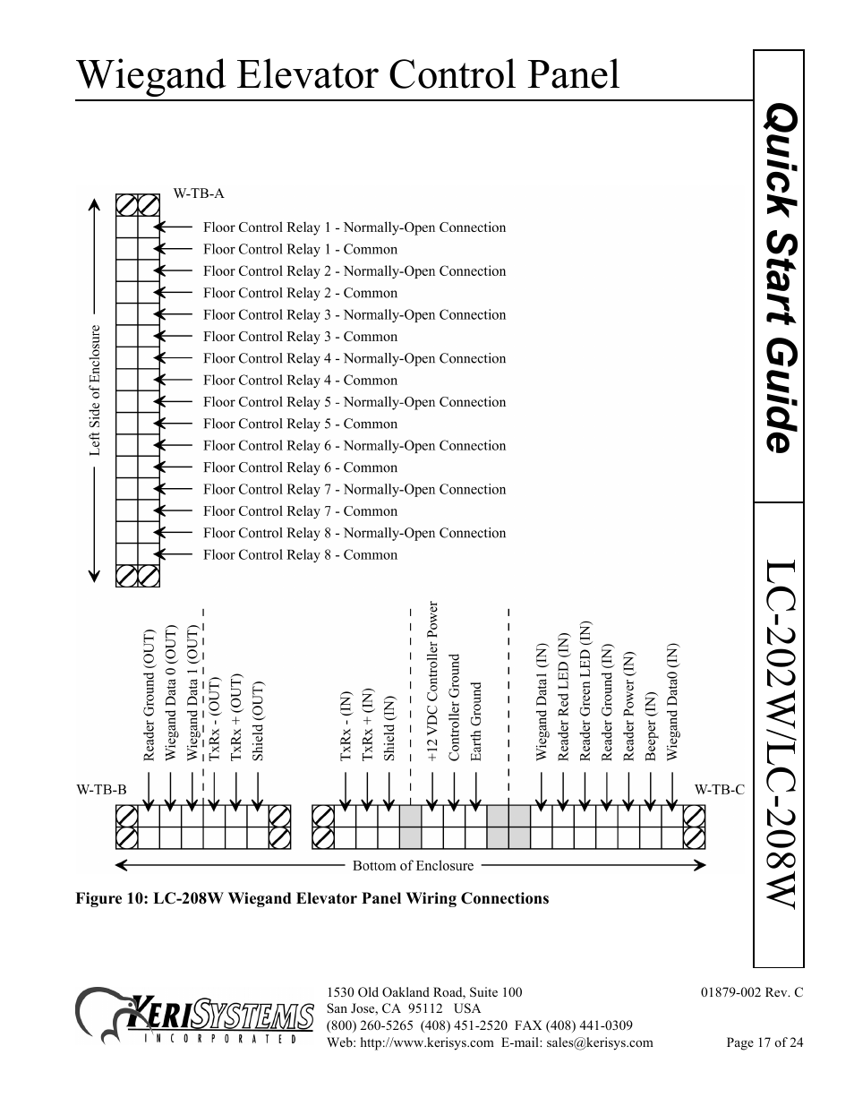 Wiegand elevator control panel | Keri Systems LC-208 Wiegand Elevator Control User Manual | Page 17 / 24