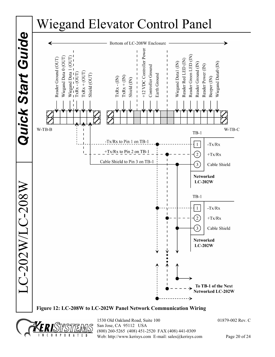 Wiegand elevator control panel | Keri Systems LC-208 Wiegand Elevator Control User Manual | Page 20 / 24