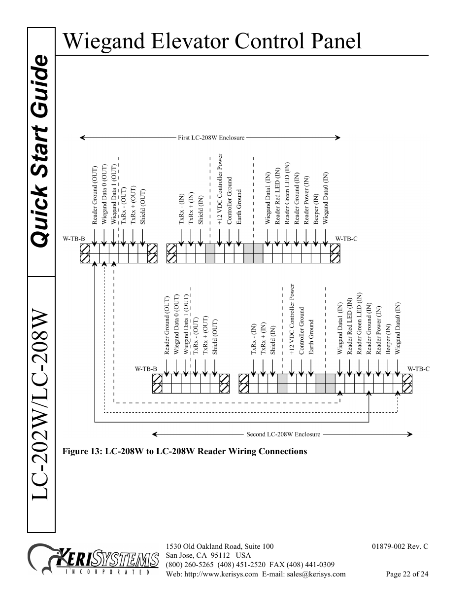 Wiegand elevator control panel | Keri Systems LC-208 Wiegand Elevator Control User Manual | Page 22 / 24