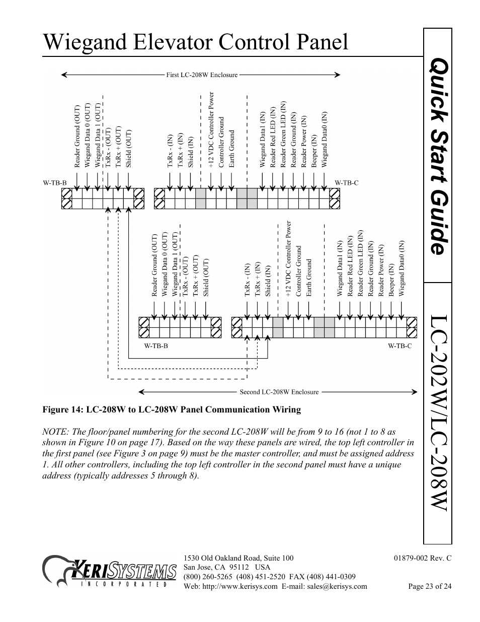 Wiegand elevator control panel | Keri Systems LC-208 Wiegand Elevator Control User Manual | Page 23 / 24