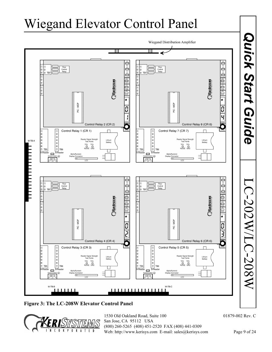 Wiegand elevator control panel | Keri Systems LC-208 Wiegand Elevator Control User Manual | Page 9 / 24