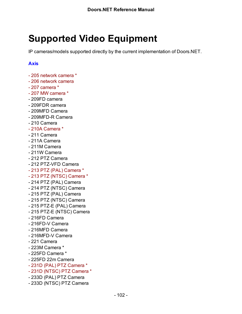 Supported video equipment | Keri Systems Doors.NET Manual User Manual | Page 102 / 602