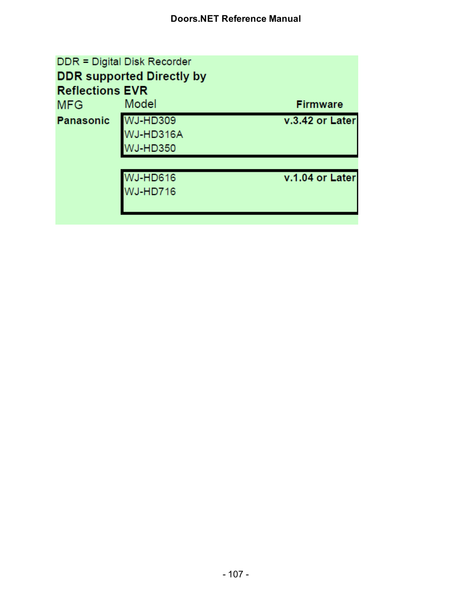 Keri Systems Doors.NET Manual User Manual | Page 107 / 602