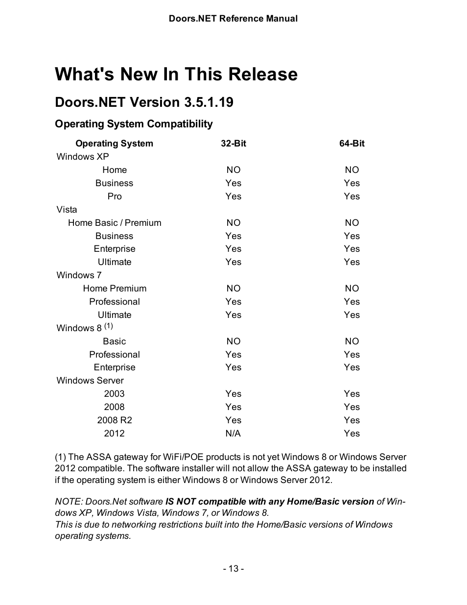 What's new in this release, Doors.net version 3.5.1.19, Operating system compatibility | Keri Systems Doors.NET Manual User Manual | Page 13 / 602