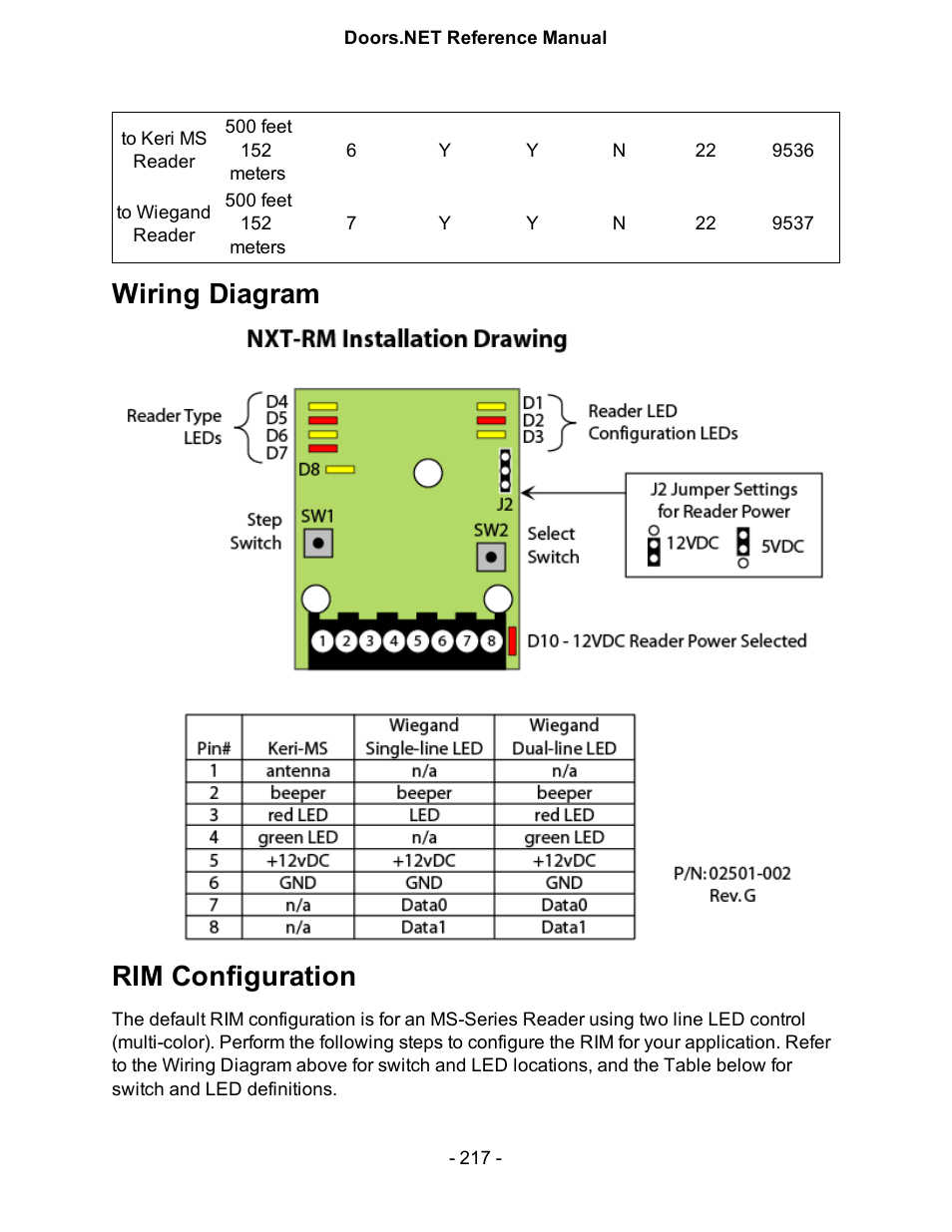 Wiring diagram, Rim configuration, Wiring diagram rim configuration | Keri Systems Doors.NET Manual User Manual | Page 217 / 602