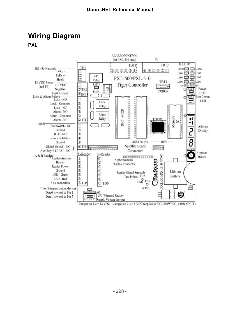 Wiring diagrampxl, Wiring diagram | Keri Systems Doors.NET Manual User Manual | Page 228 / 602