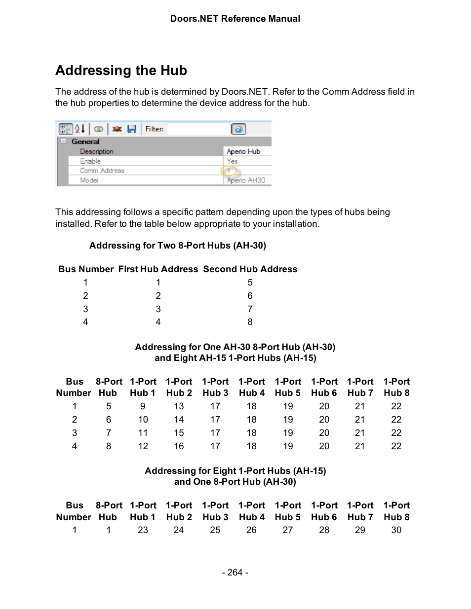 Addressing the hub | Keri Systems Doors.NET Manual User Manual | Page 264 / 602