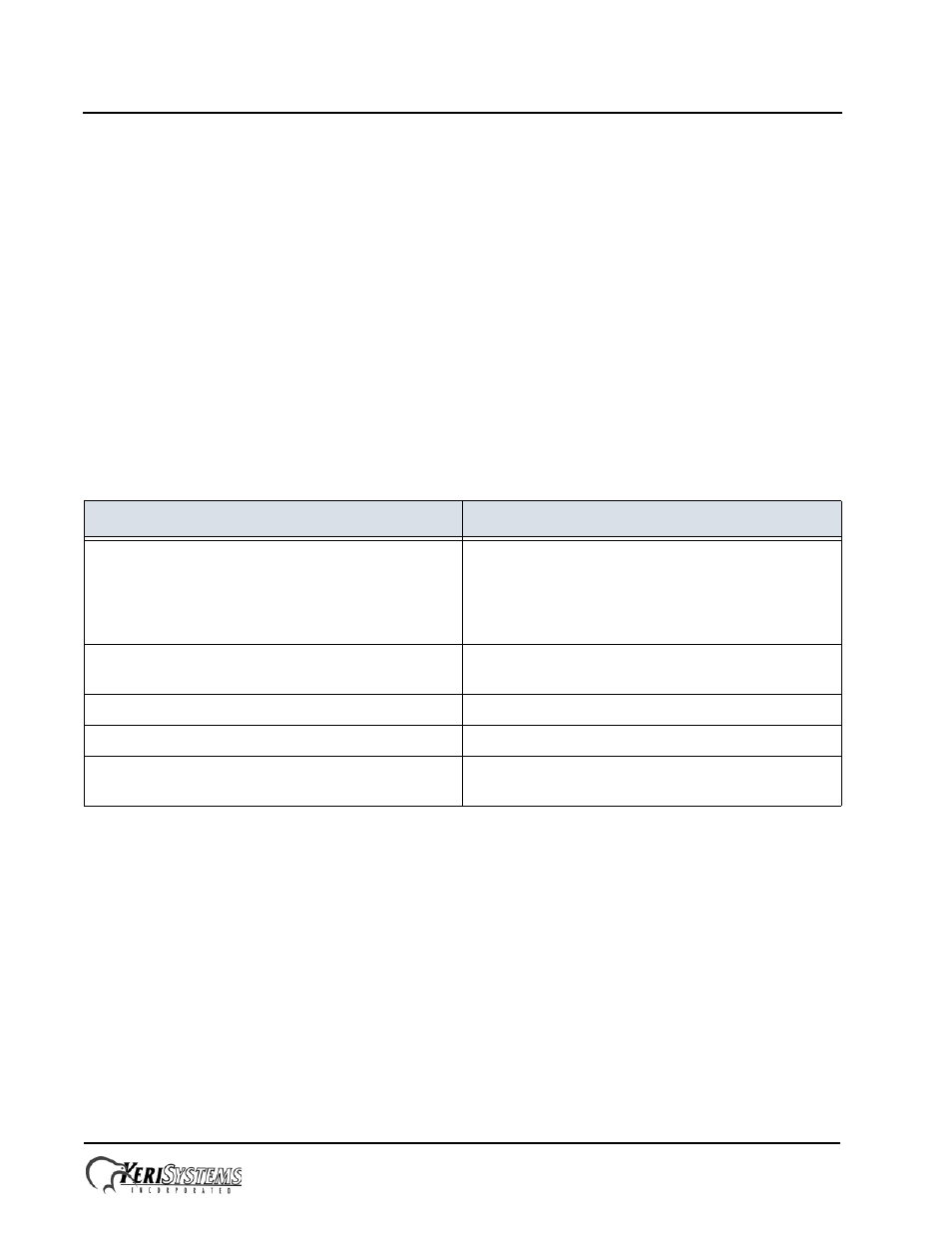 0 doors32 pc, 0 contact keri systems, Recommended pc requirements for keri software | Keri Systems PC Requirements for Keri User Manual | Page 2 / 2
